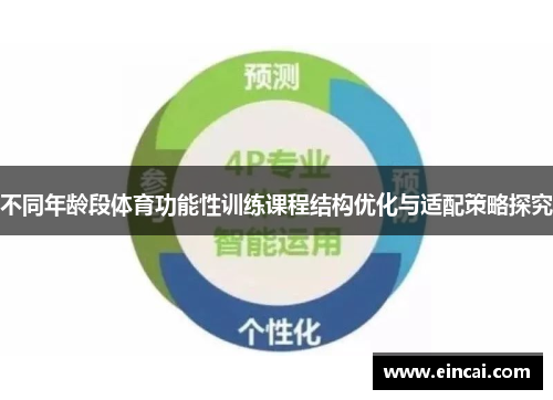 不同年龄段体育功能性训练课程结构优化与适配策略探究
